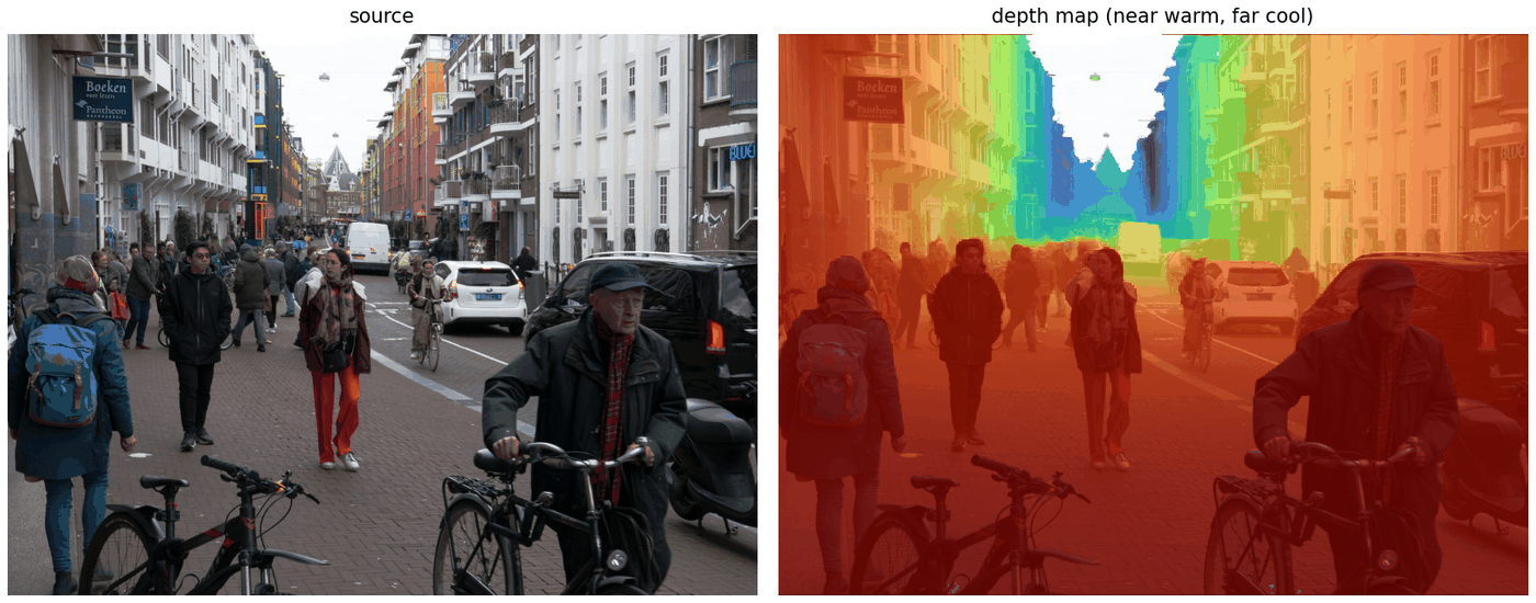 A busy street beside the same frame under a turbo depth heatmap
